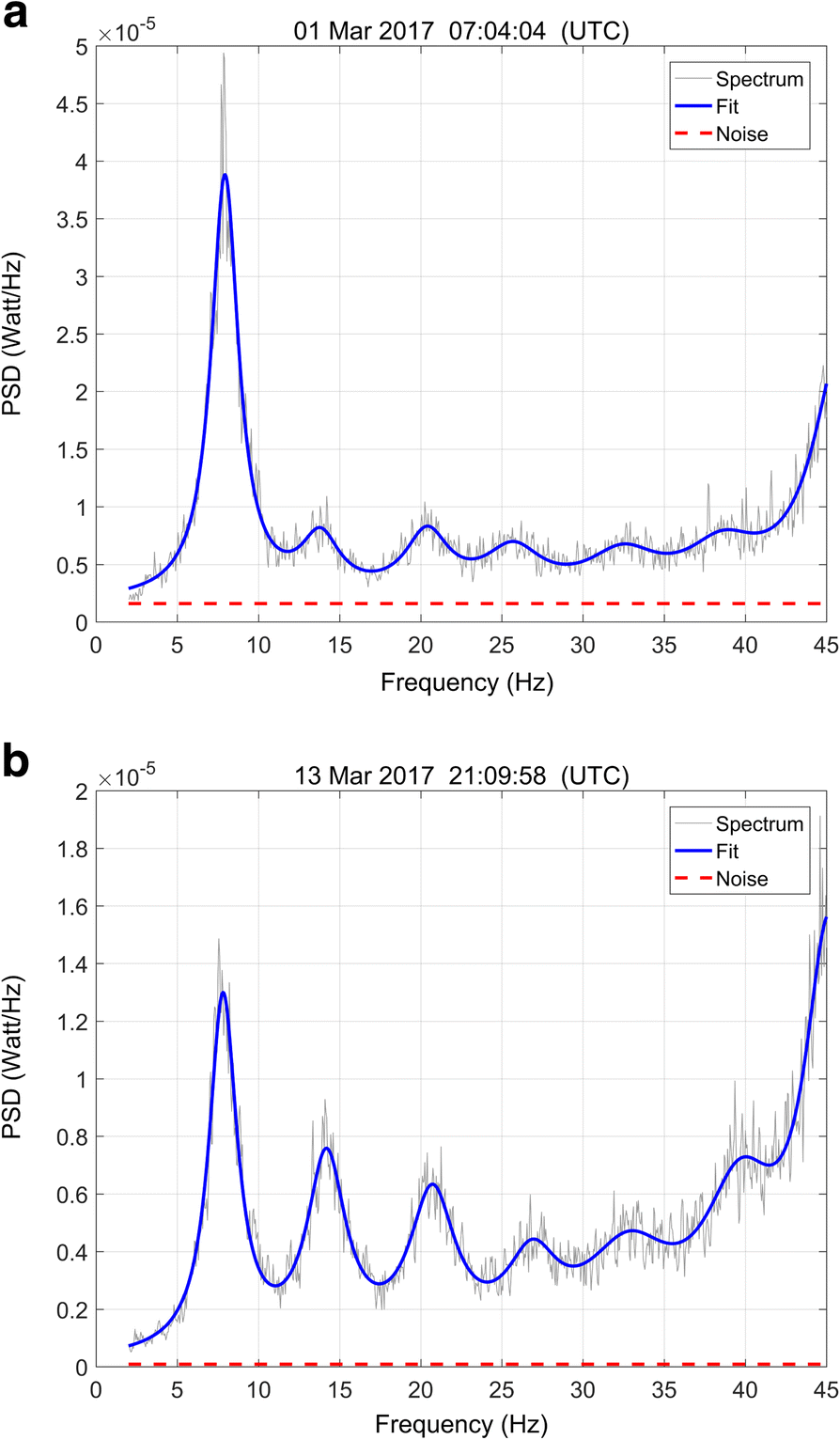 Fig. 11