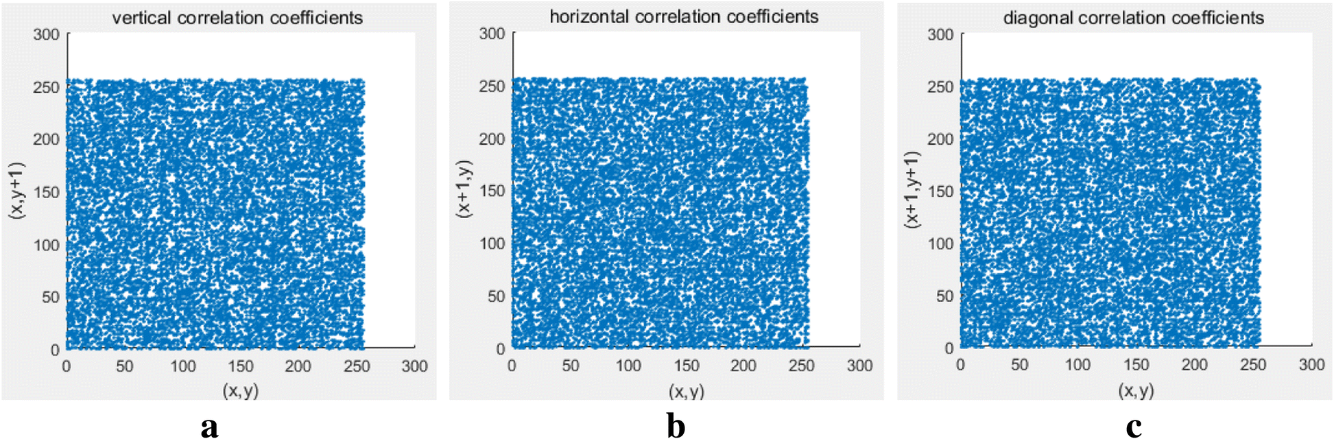 Fig. 11