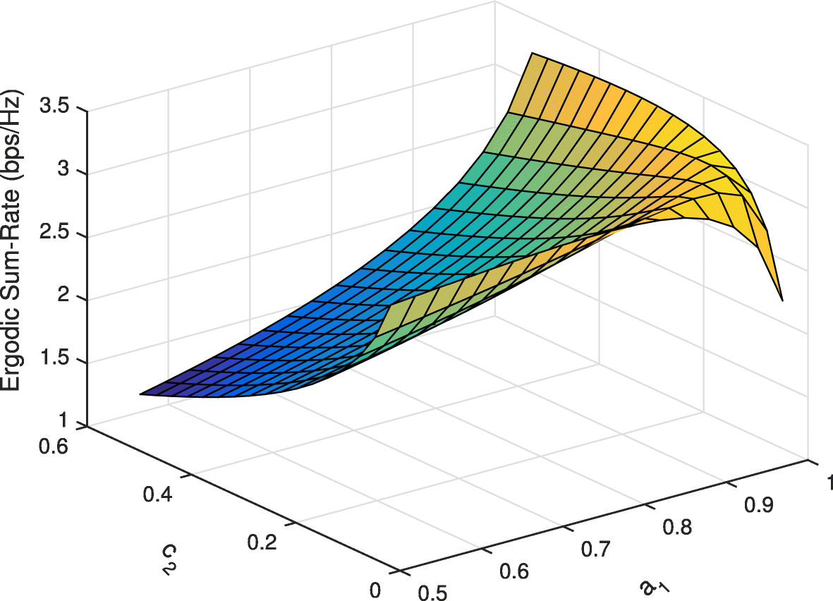 Fig. 10