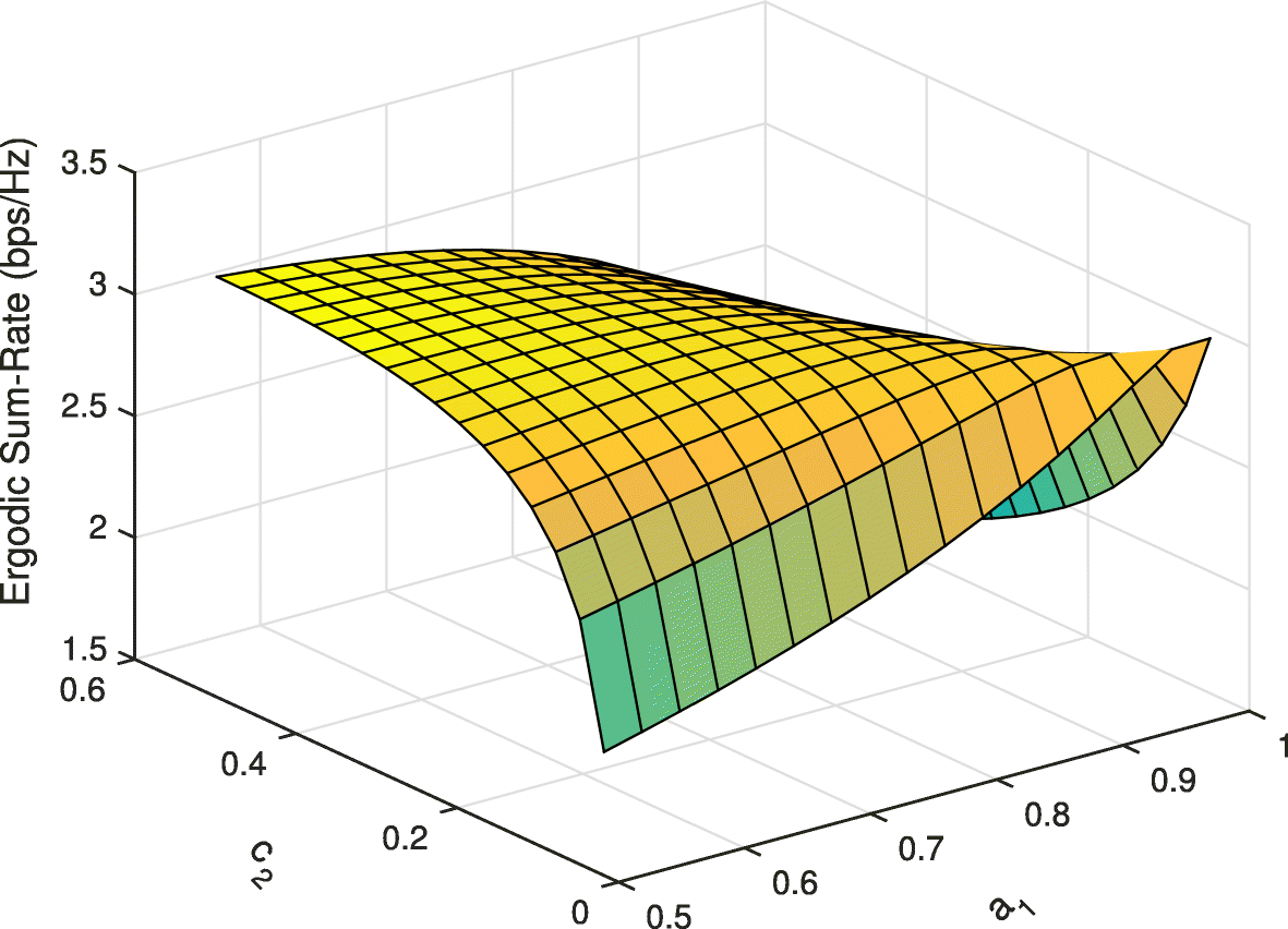 Fig. 9