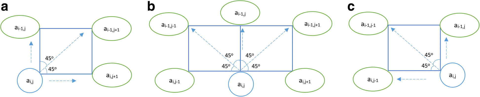 Fig. 13