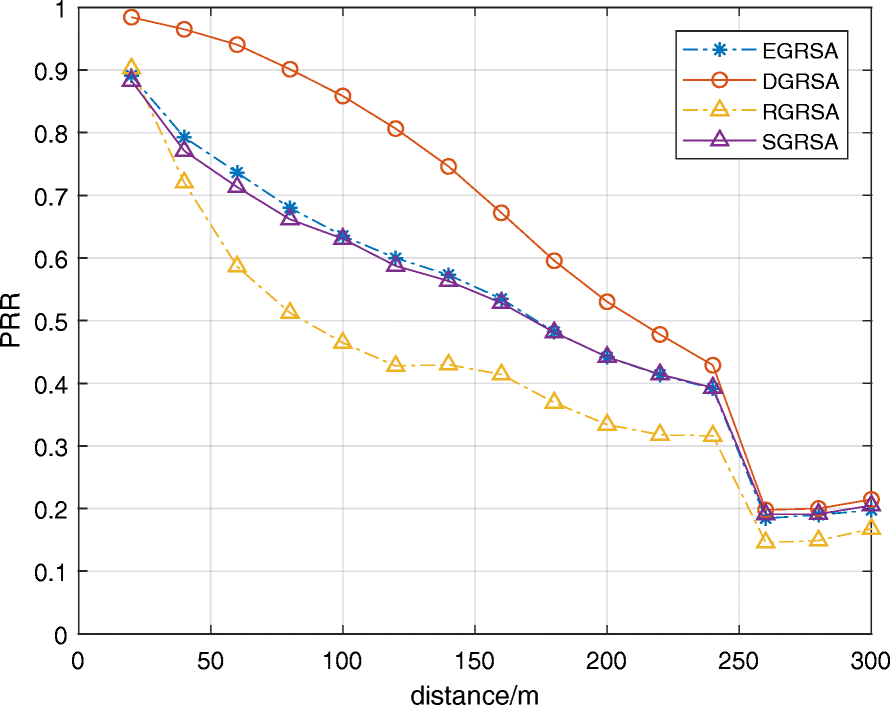 Fig. 22