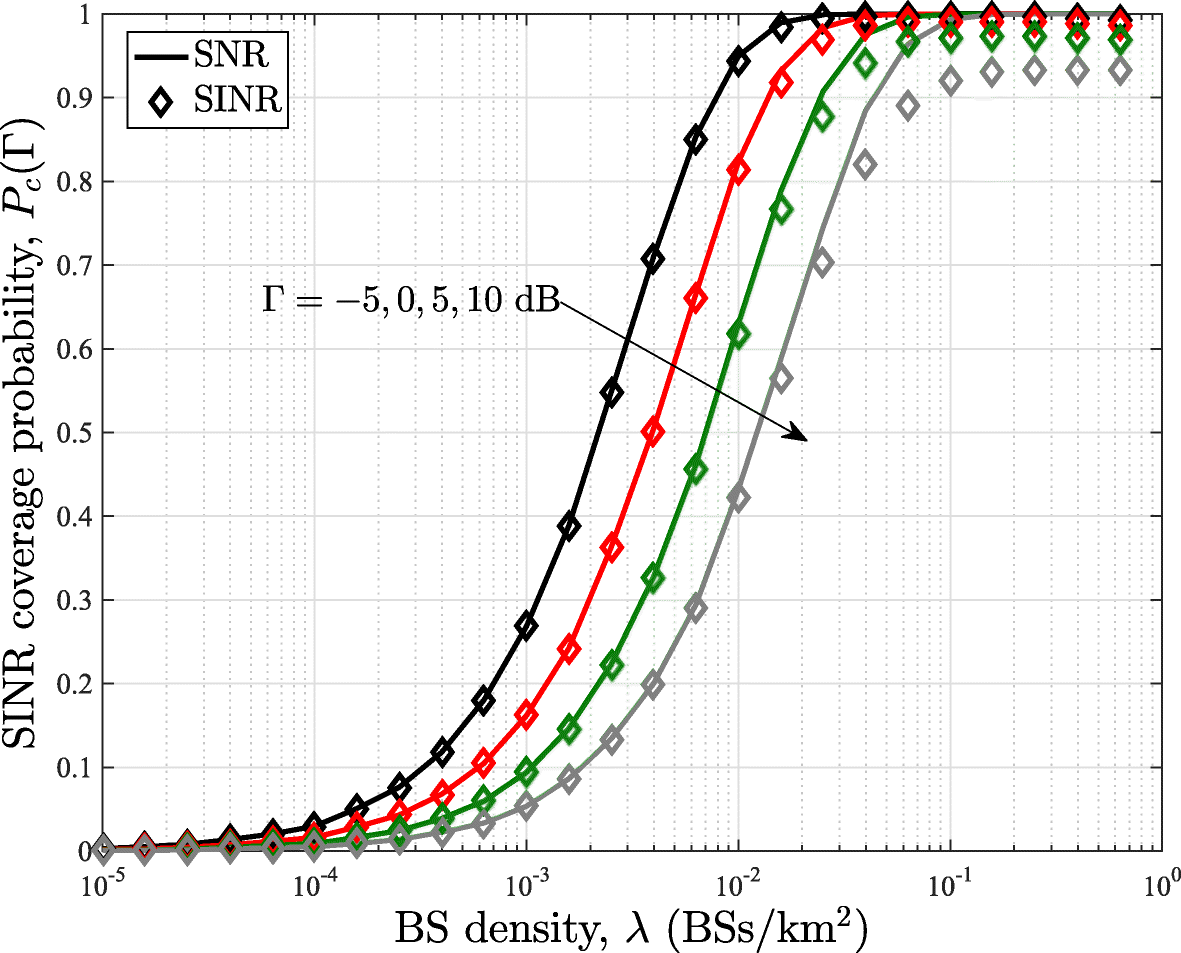 Fig. 11