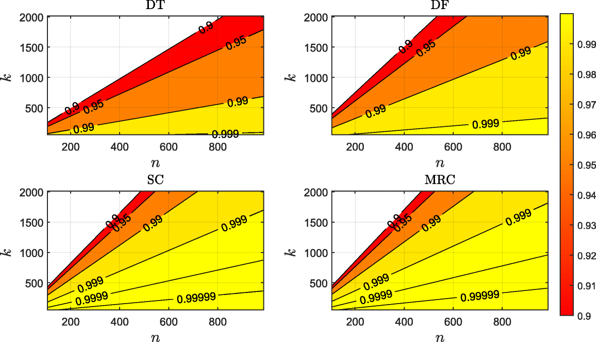 Fig. 4