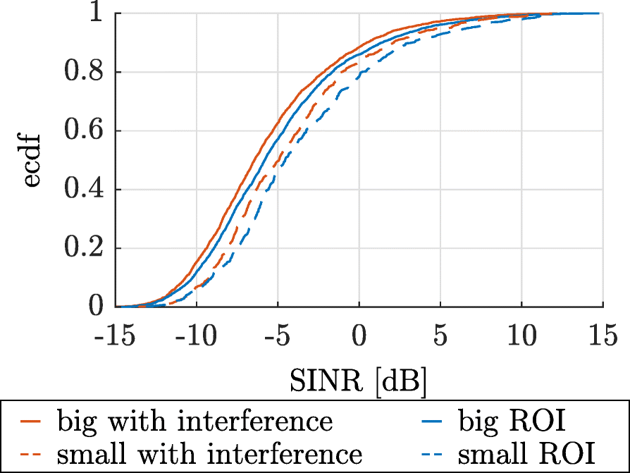 Fig. 13