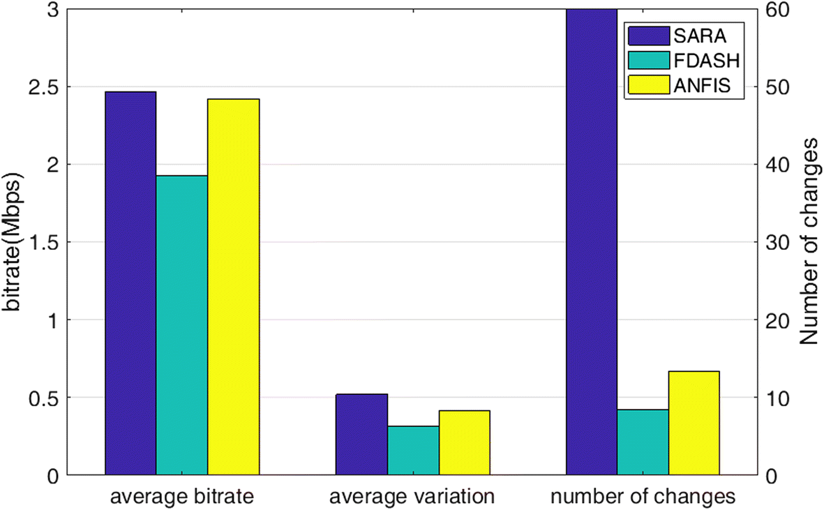 Fig. 12