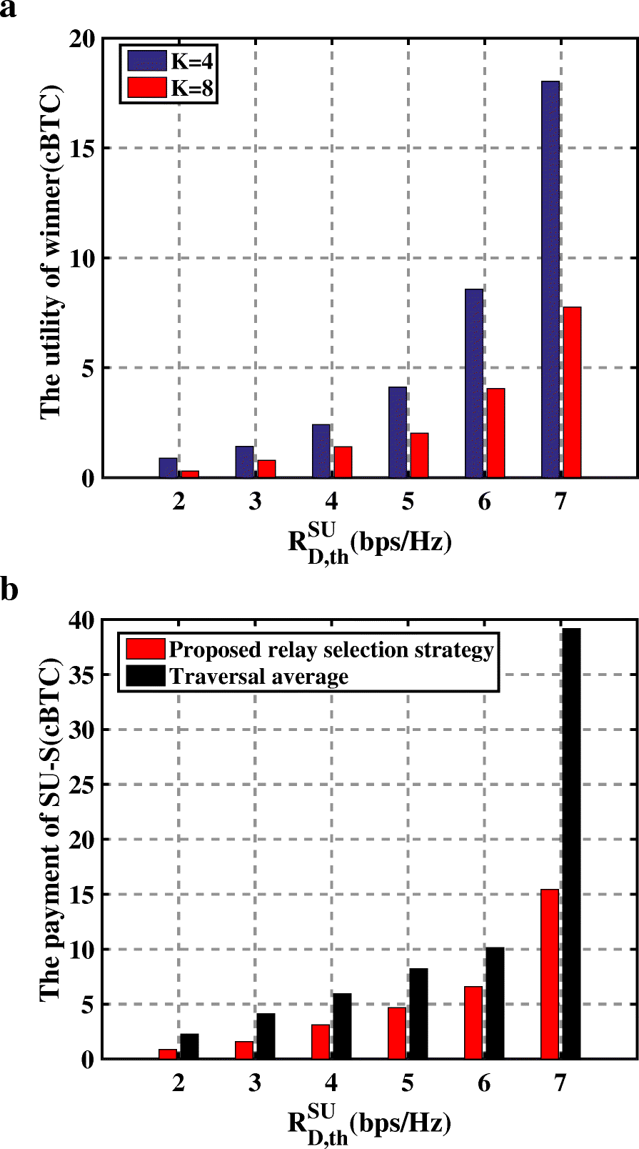 Fig. 12