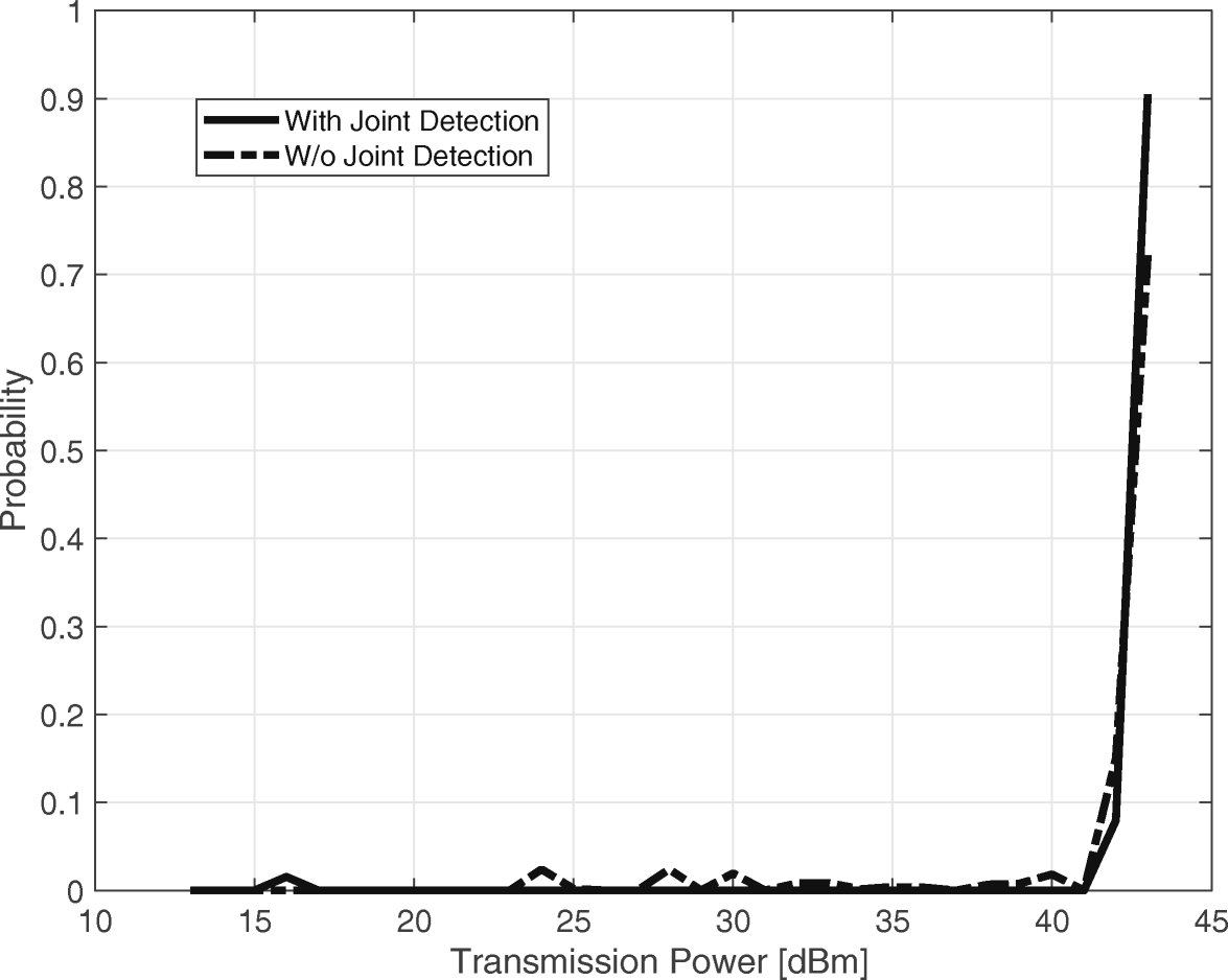 Fig. 11