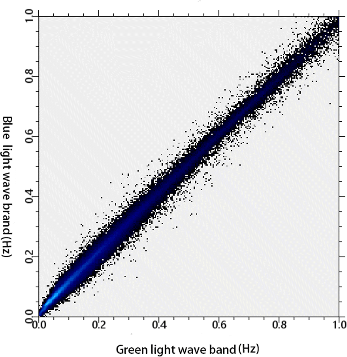 Fig. 10