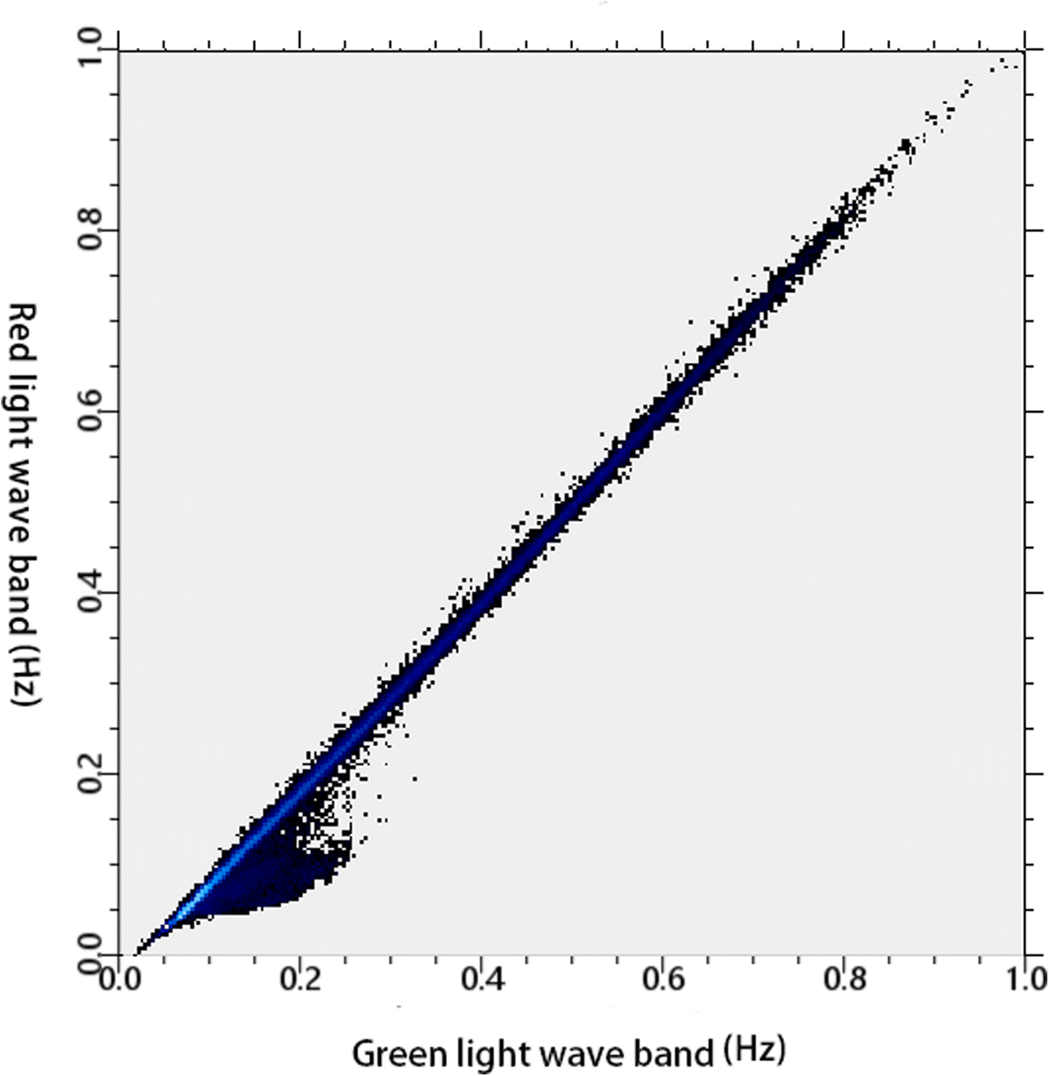 Fig. 11