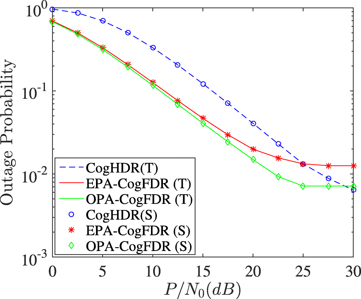 Fig. 11