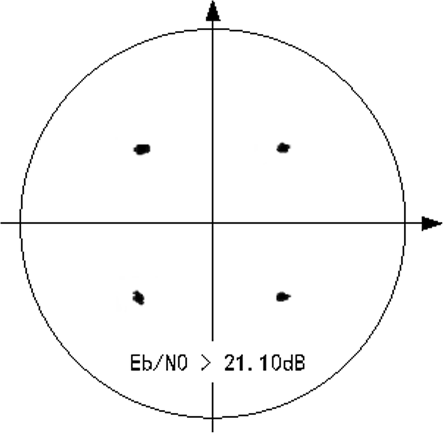 Fig. 11