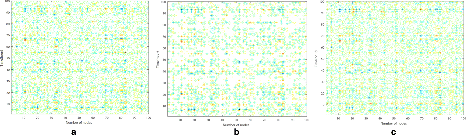 Fig. 12