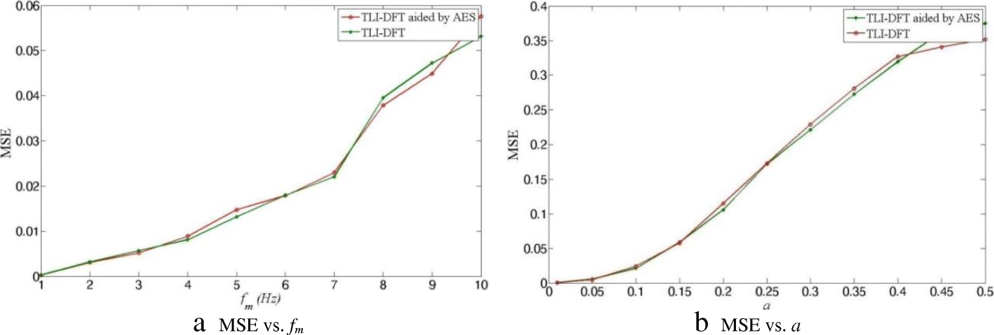 Fig. 11