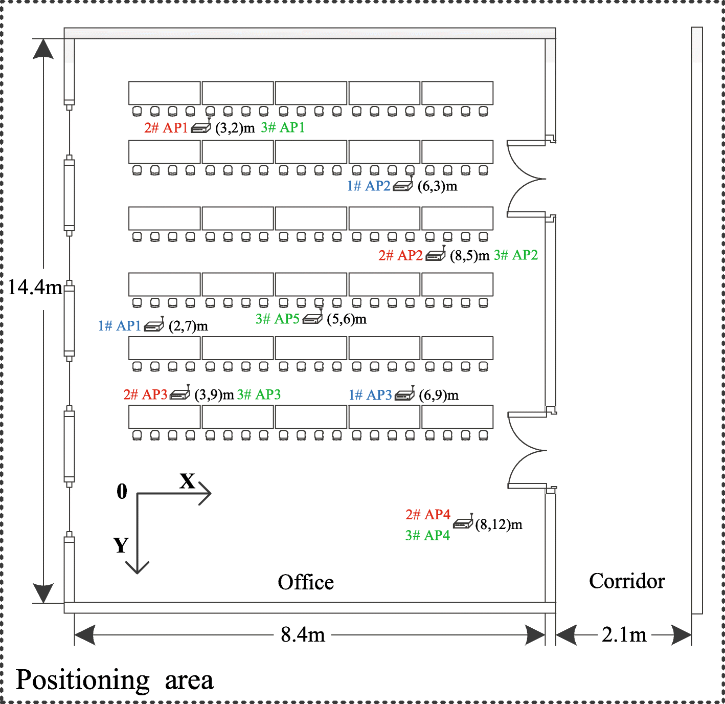 Fig. 9