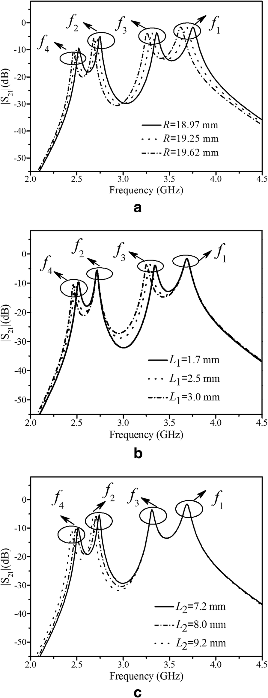 Fig. 3