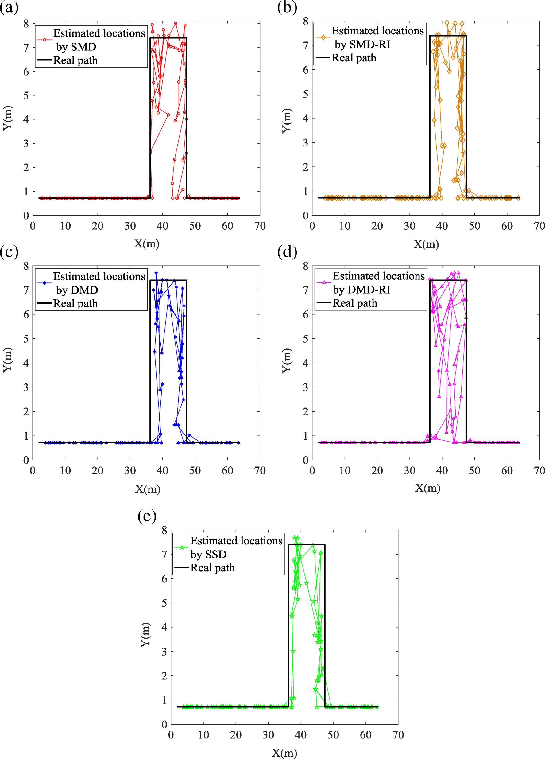 Fig. 13