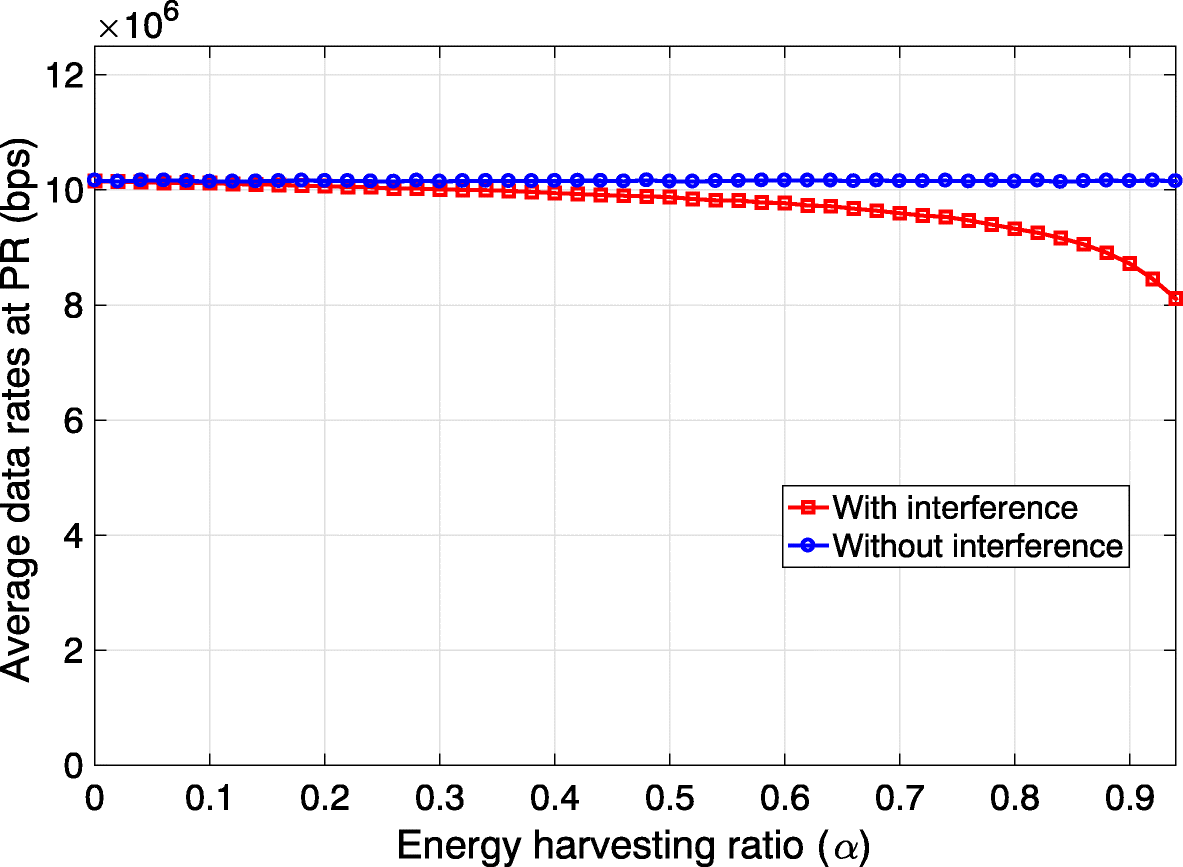 Fig. 11