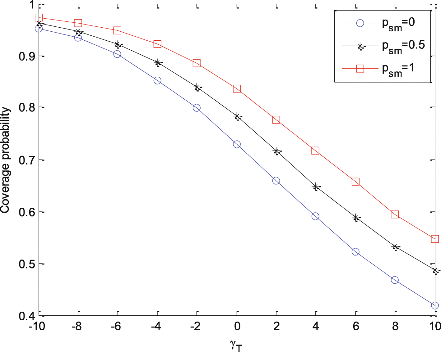 Fig. 11