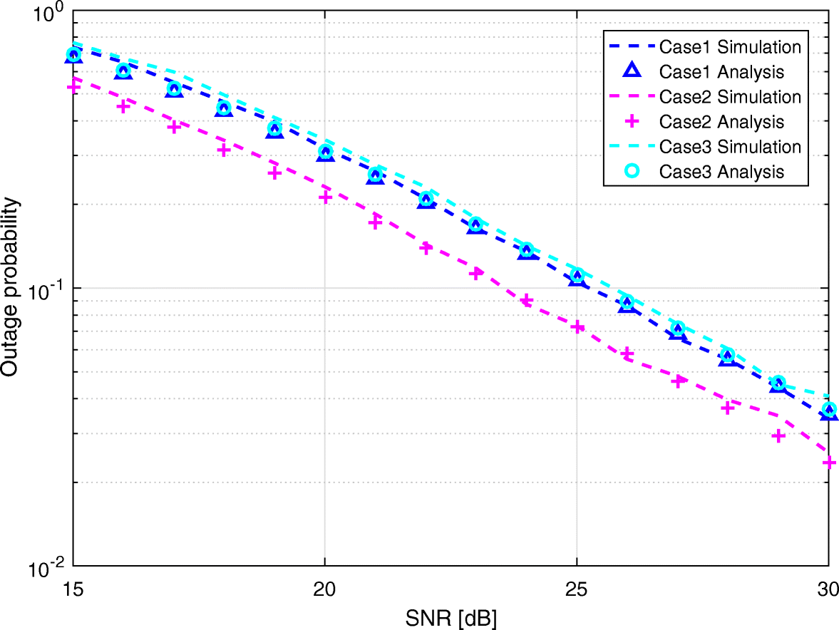 Fig. 10