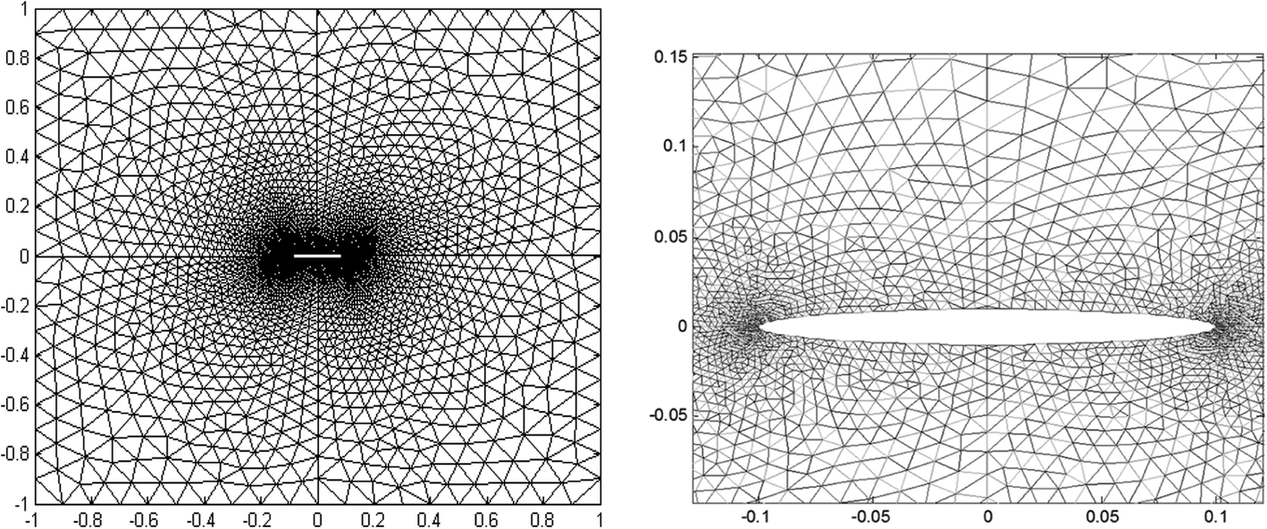 Fig. 5