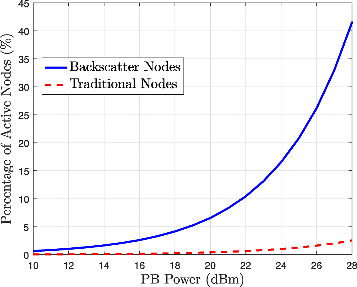 Fig. 11