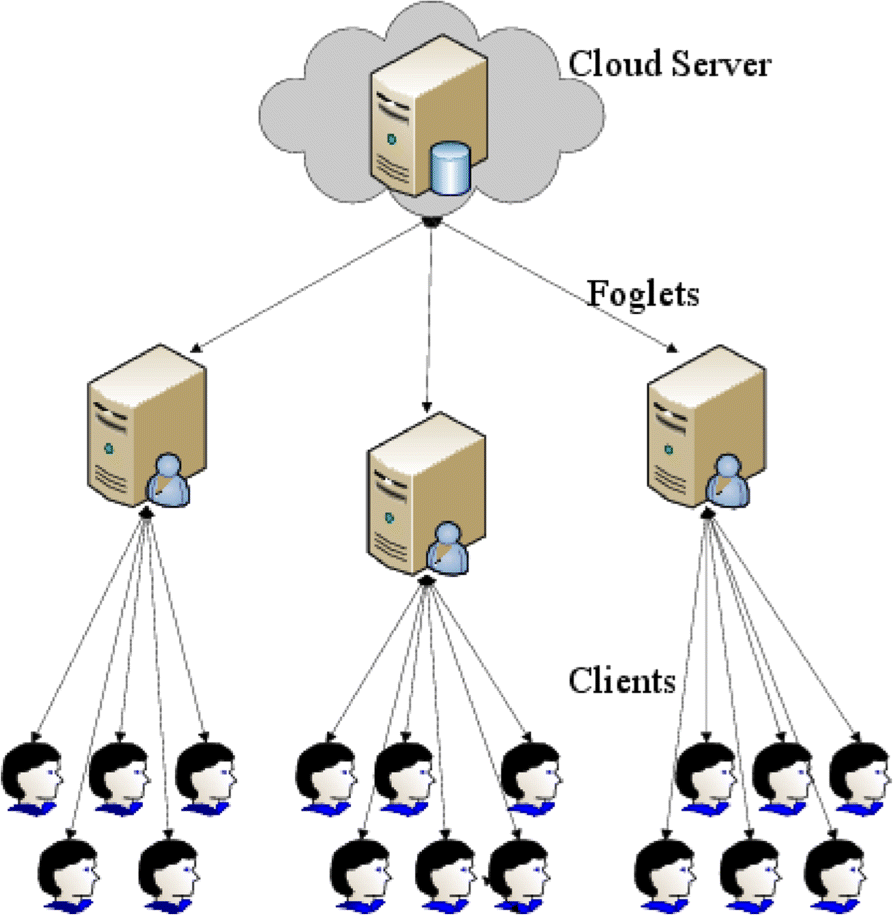 Fig. 1