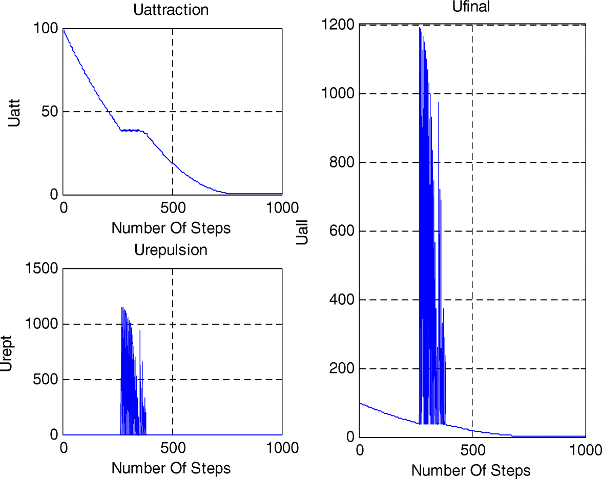 Fig. 24