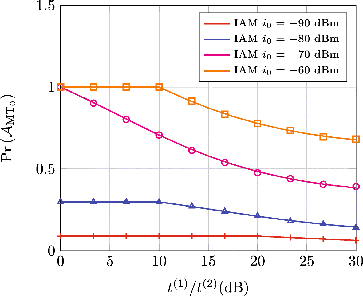 Fig. 11