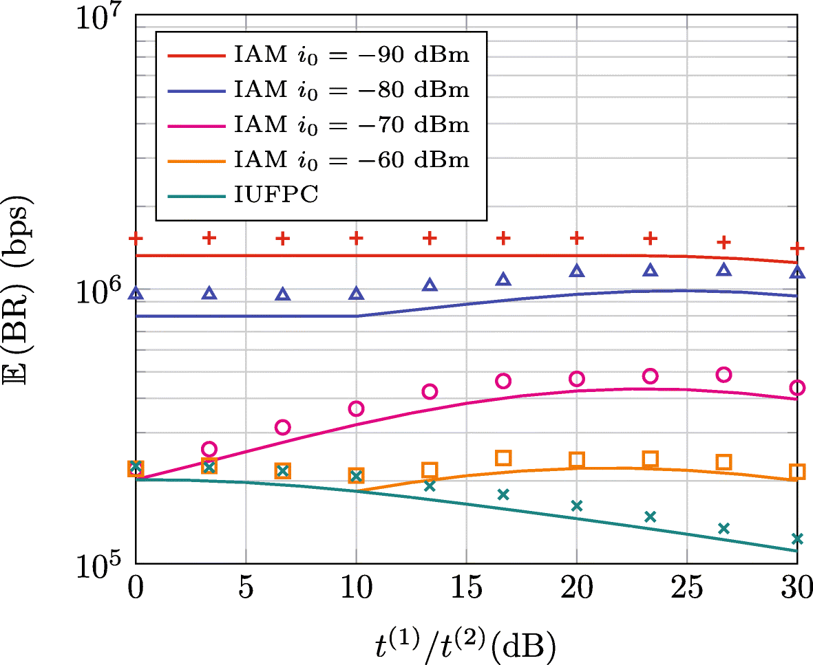 Fig. 12