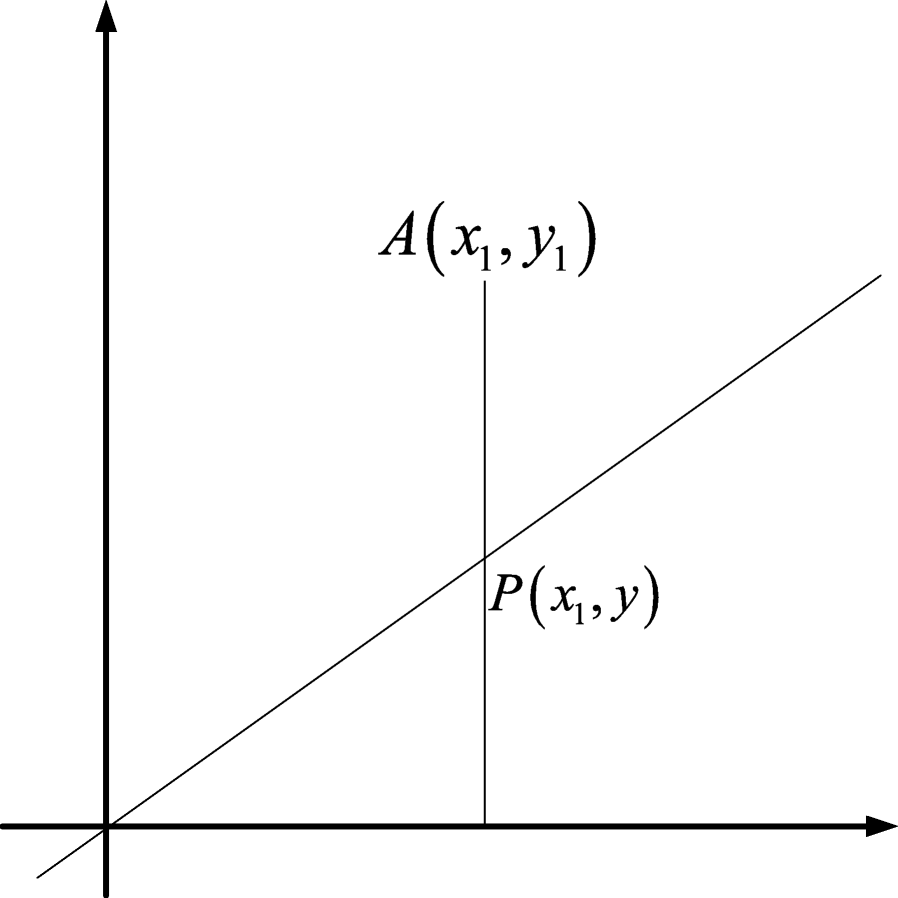 Fig. 10