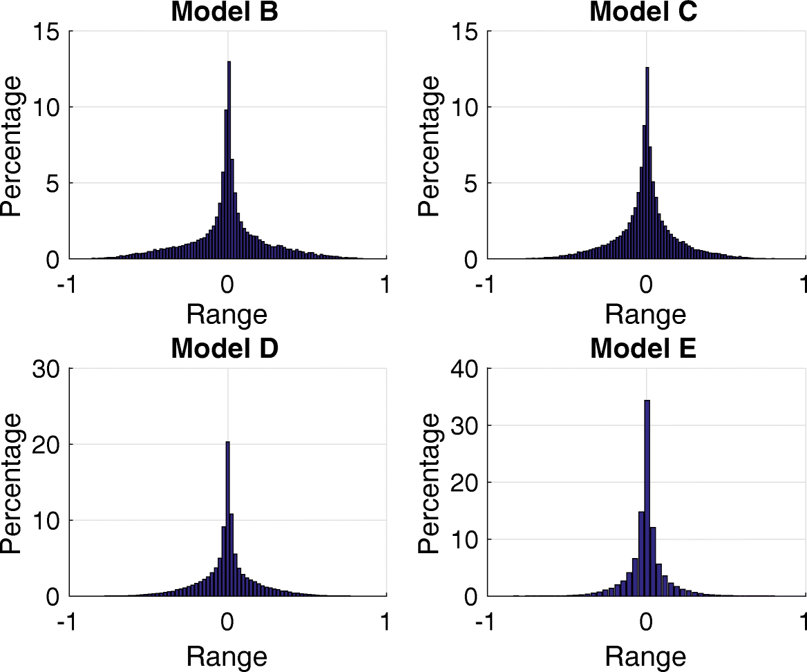 Fig. 12