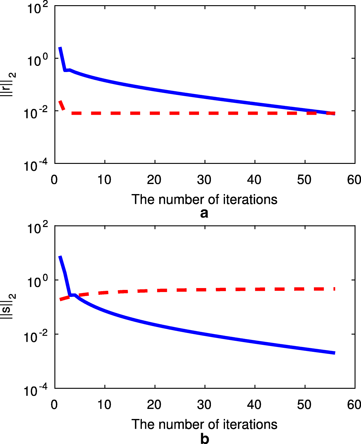 Fig. 5