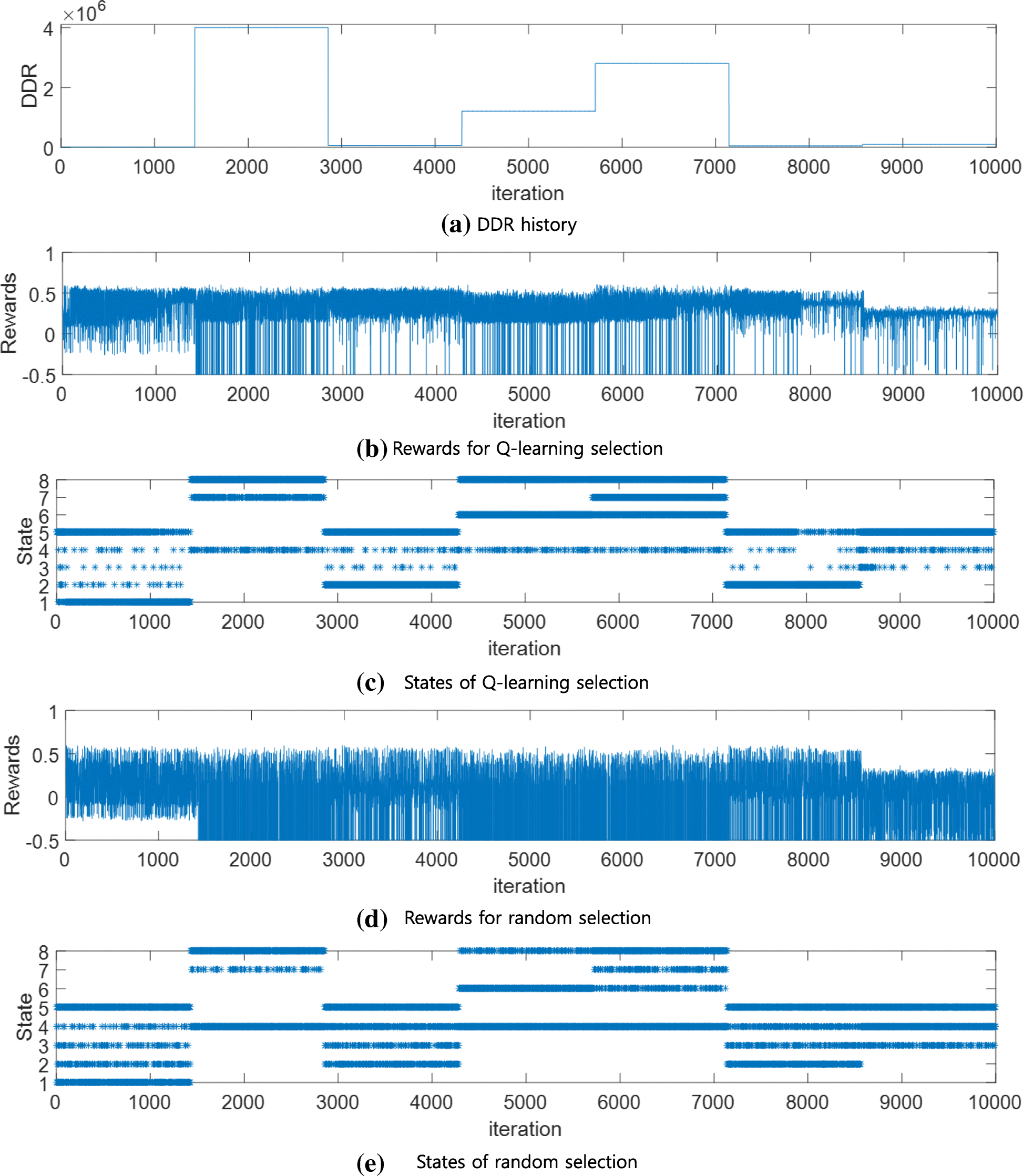 Fig. 25