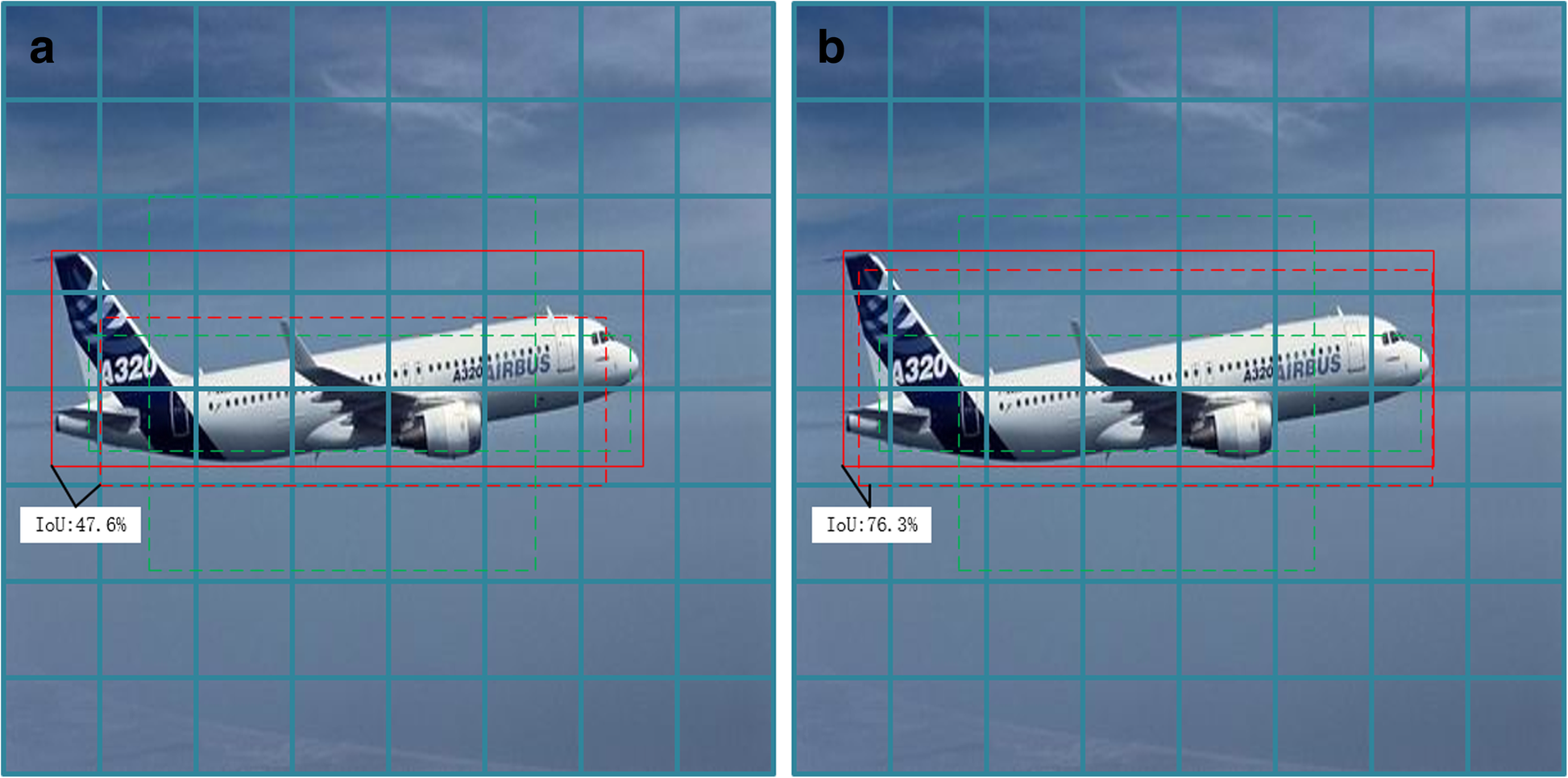 Fig. 3