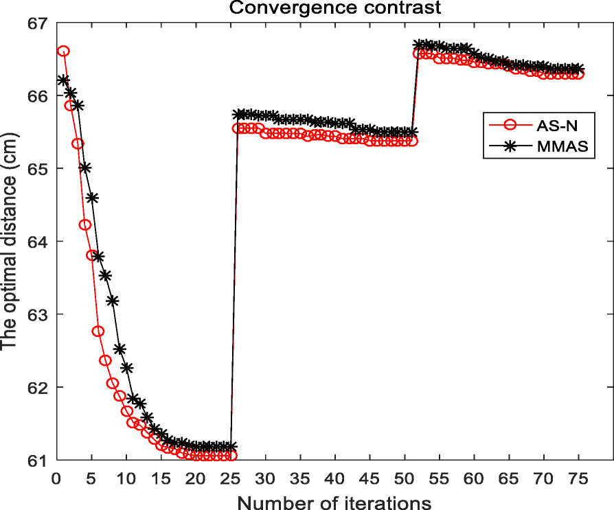 Fig. 11