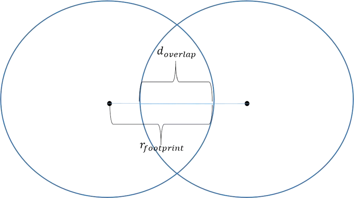 Fig. 12