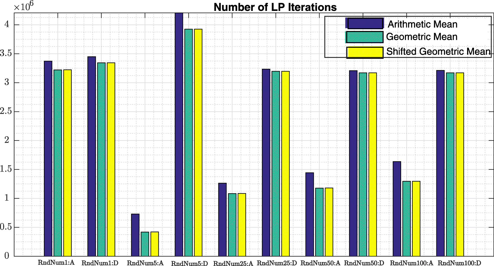 Fig. 14