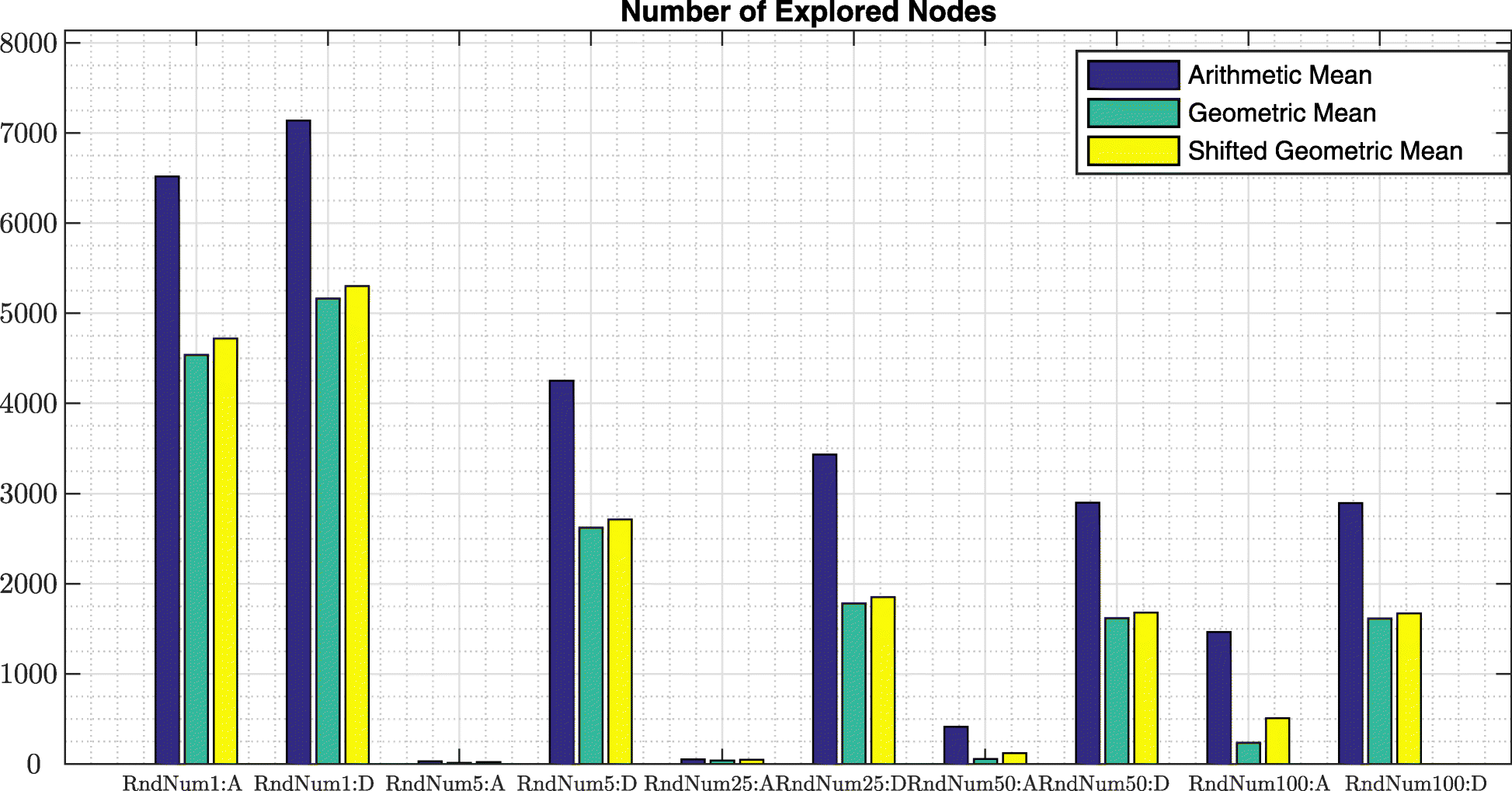 Fig. 15