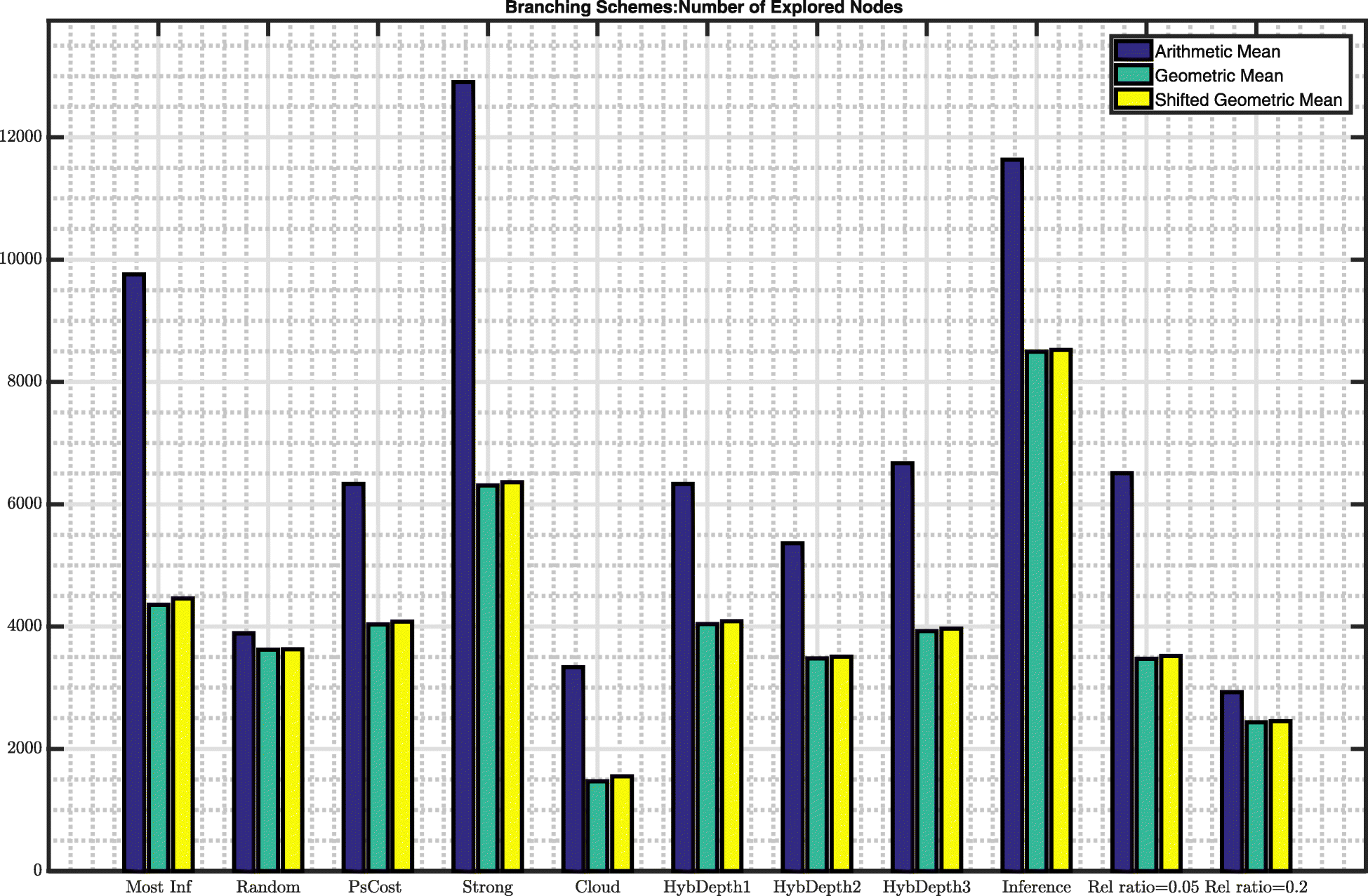 Fig. 19