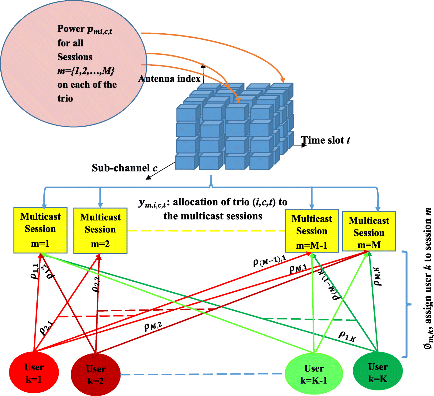 Fig. 4