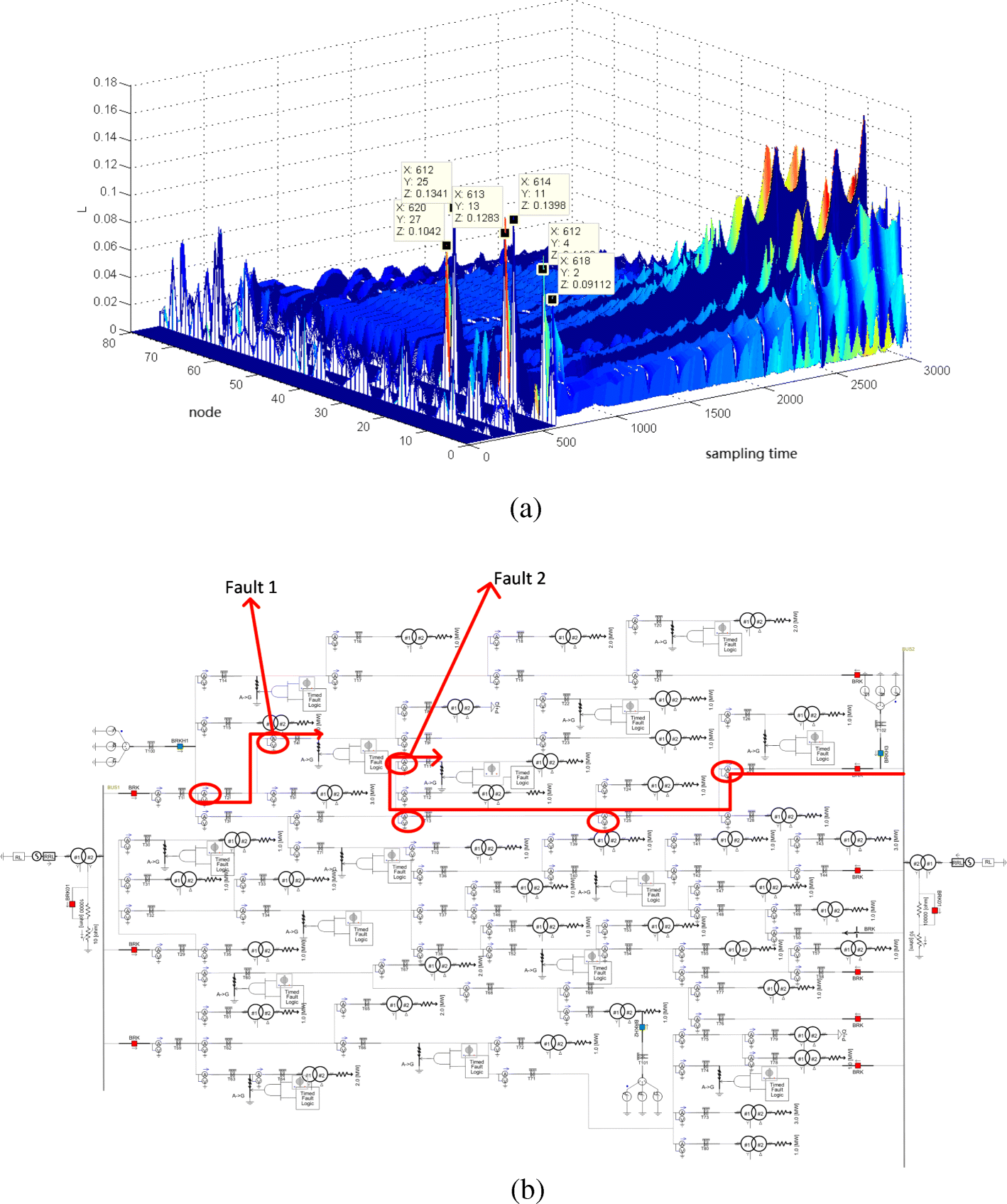 Fig. 6