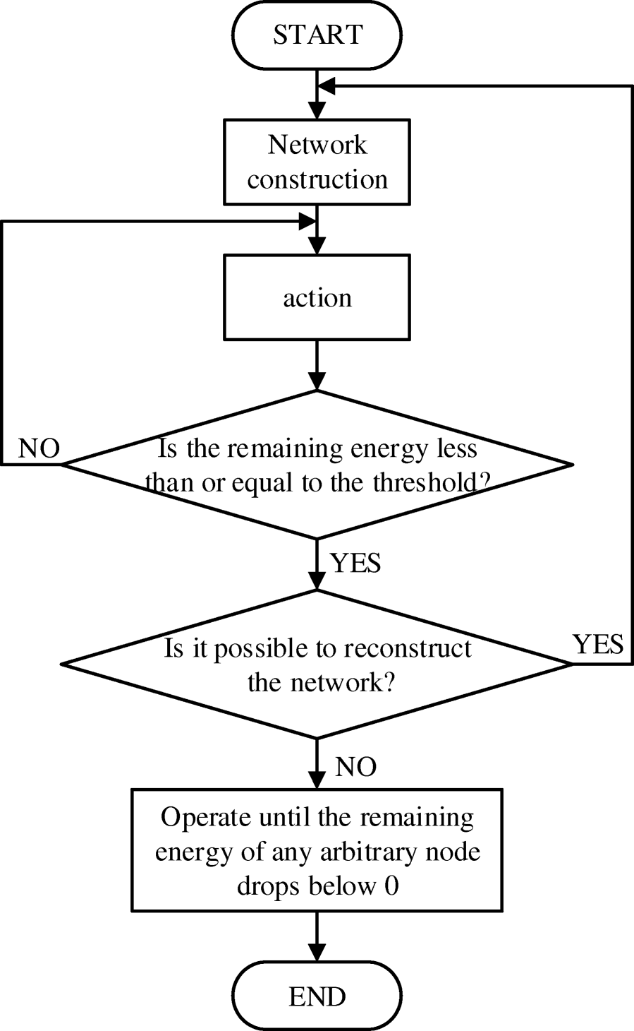 Fig. 11