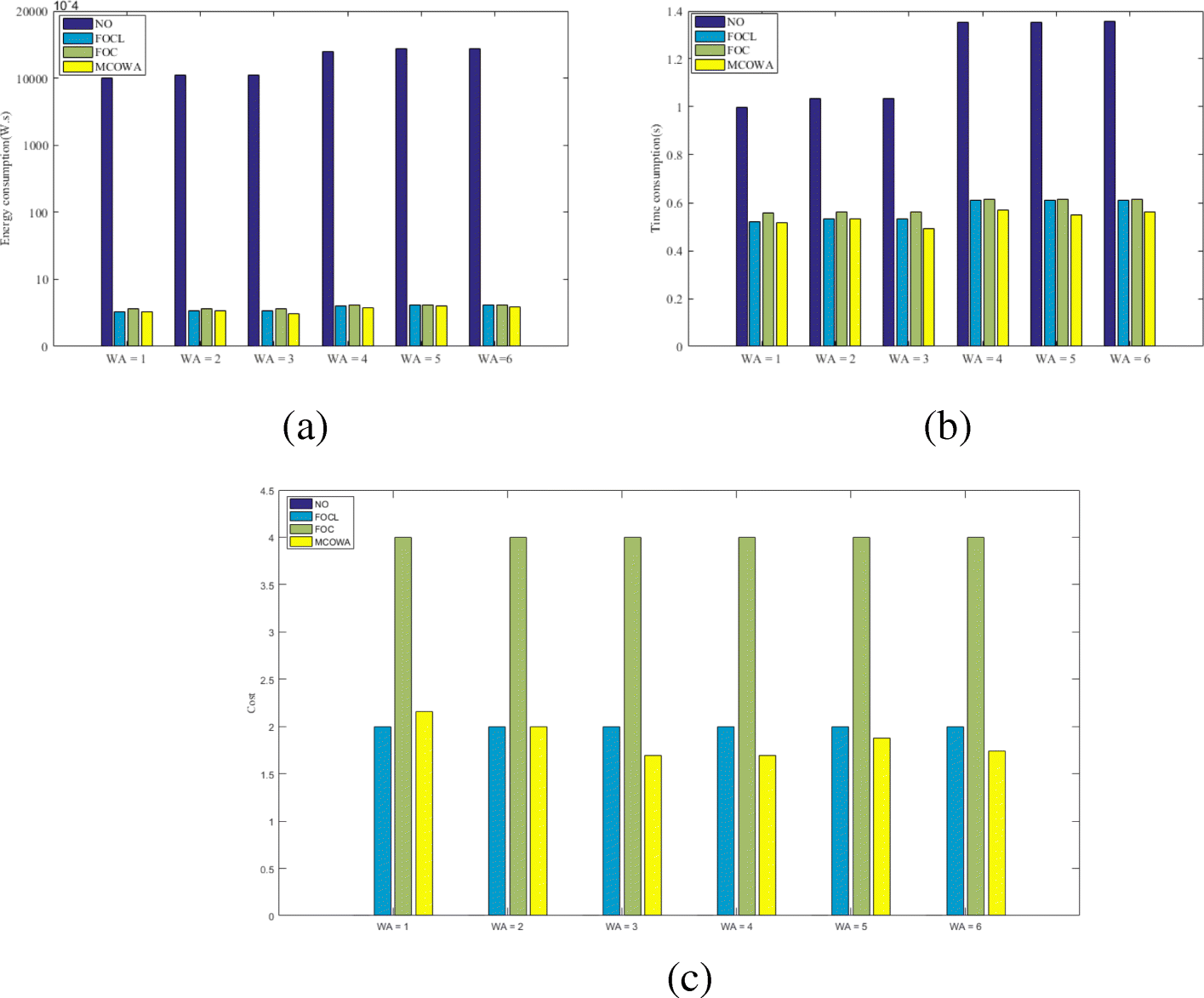 Fig. 11