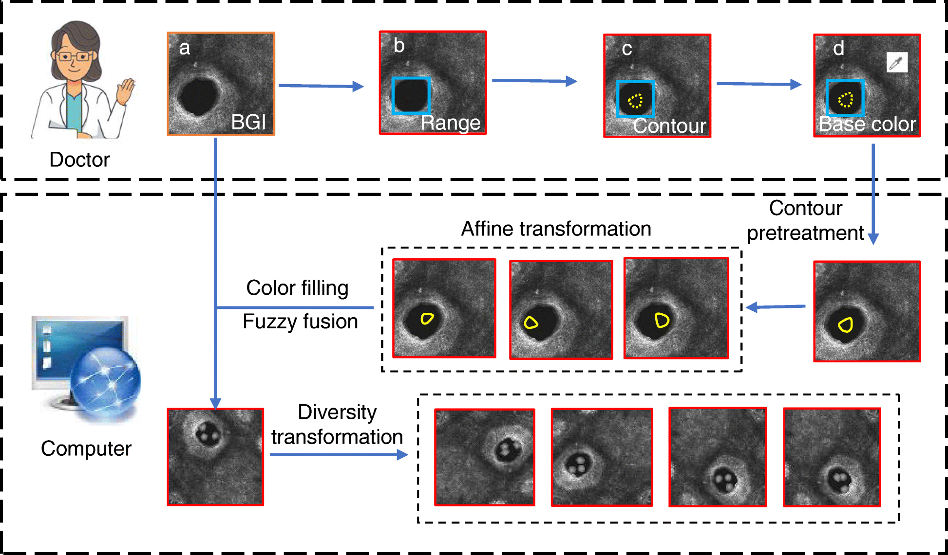 Fig. 2