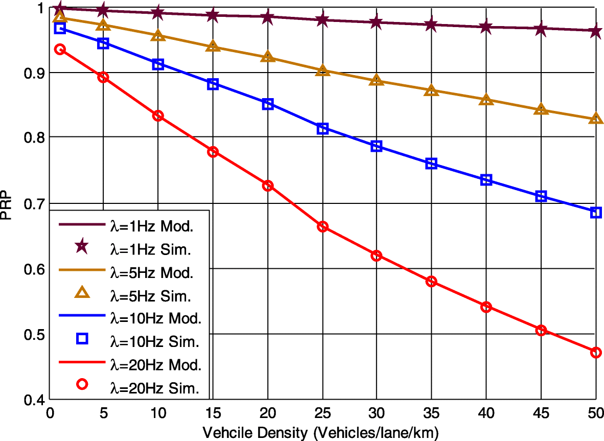 Fig. 14