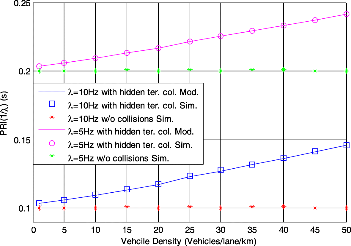 Fig. 19