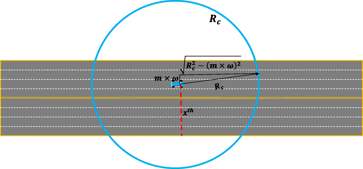 Fig. 21