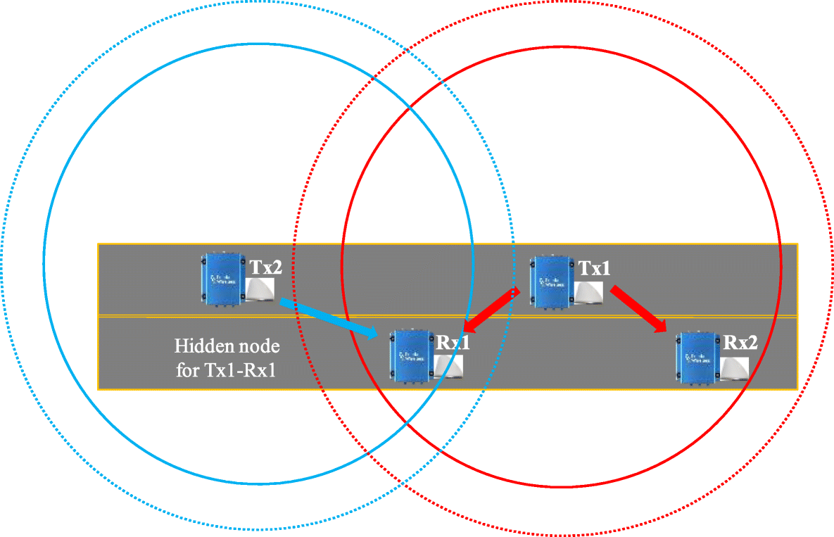 Fig. 8