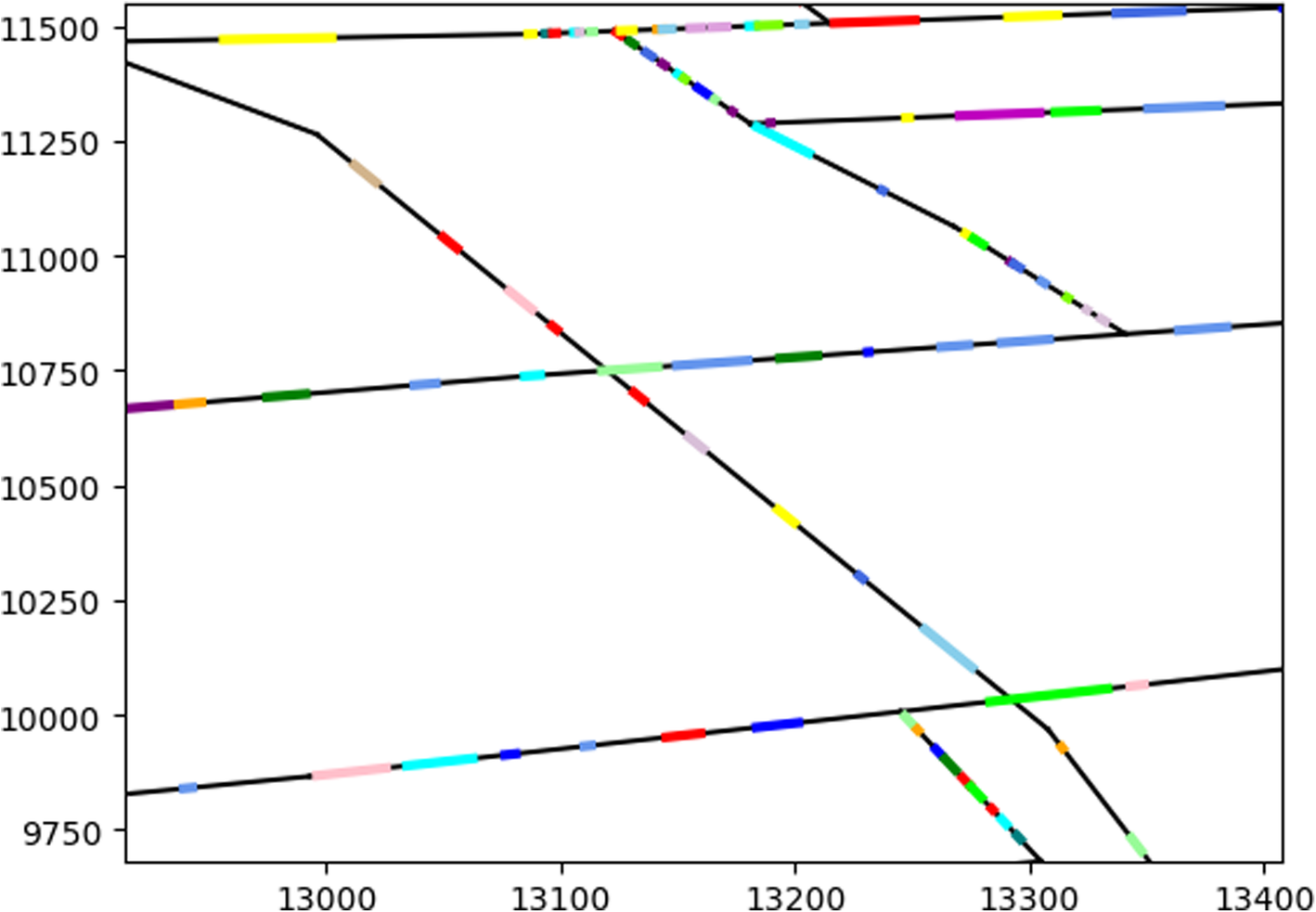 Fig. 9